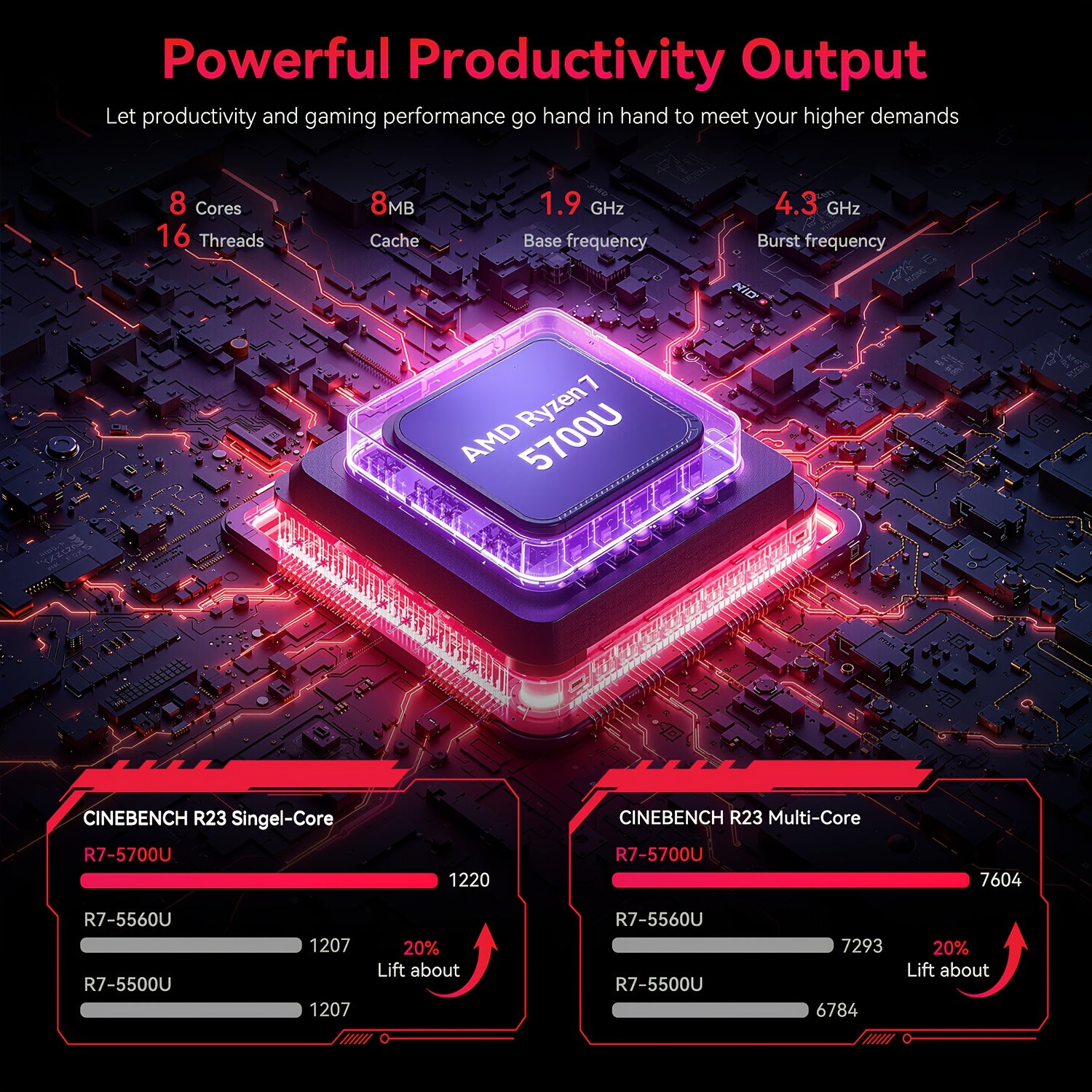 ACEMAGIC 2025 Laptop 16.1-inch FHD Display Laptop with AMD Ryzen 7 5700U Processor(8C/16T) 16GB RAM 512GB ROM Laptop Computer Support WiFi 6