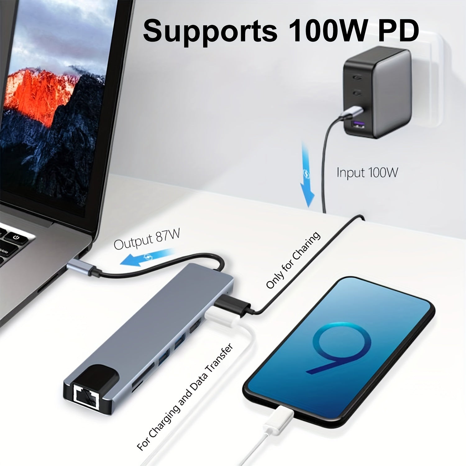 8-in-1 USB-C Hub with 4K HDTV Output, 100W Power Delivery, Ethernet, and Card Reader for MacBook Pro/Air and Type-C Devices