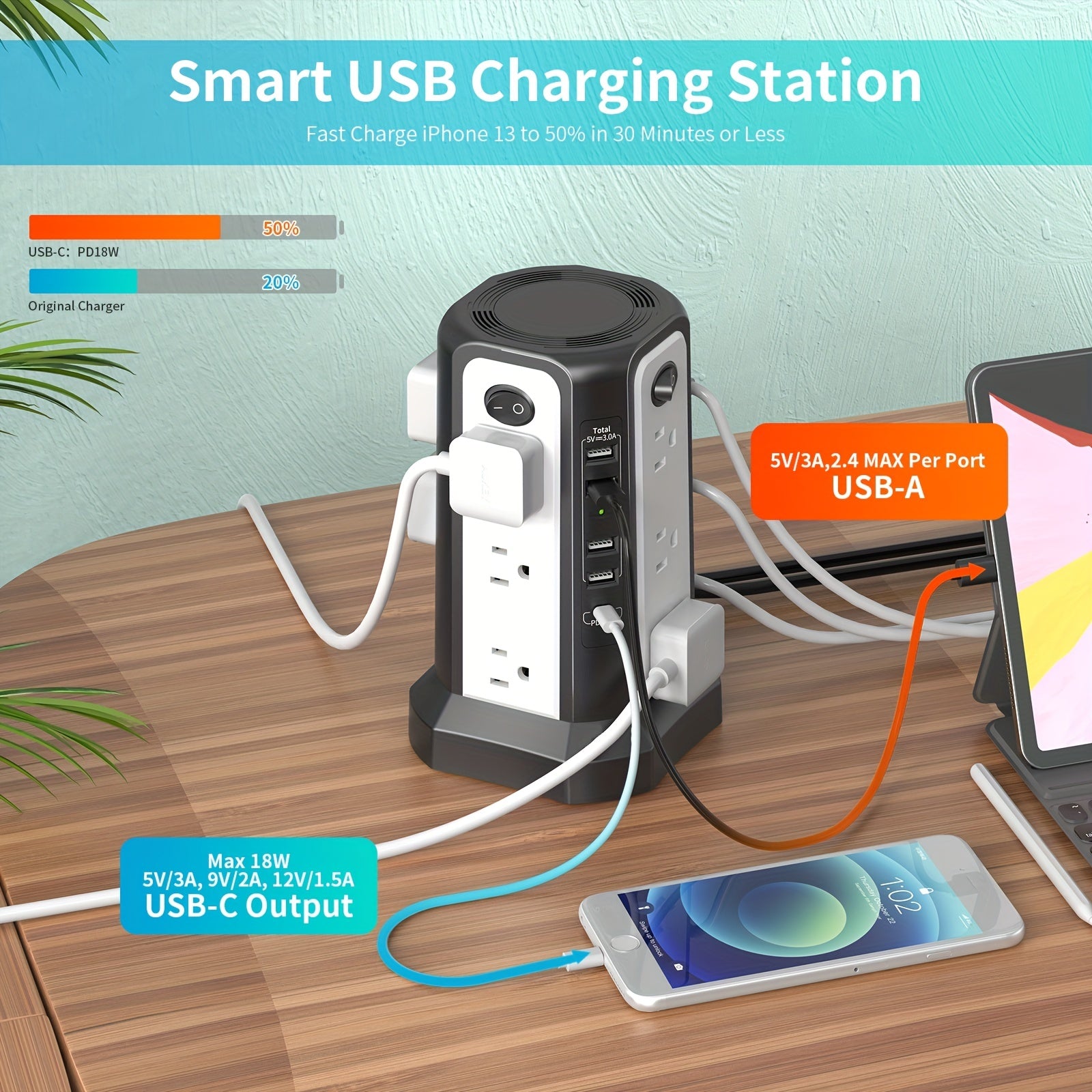 PASSUS 10ft Surge Protector Power Strip with USB C Ports - 12 AC Outlets, 5 USB Charging Ports, 18W PD Support, 125V US Plug, Compact Design for Home Office Dorm, Surge Protection, Rectangular Shape, Dorm Room Essentials, Mod