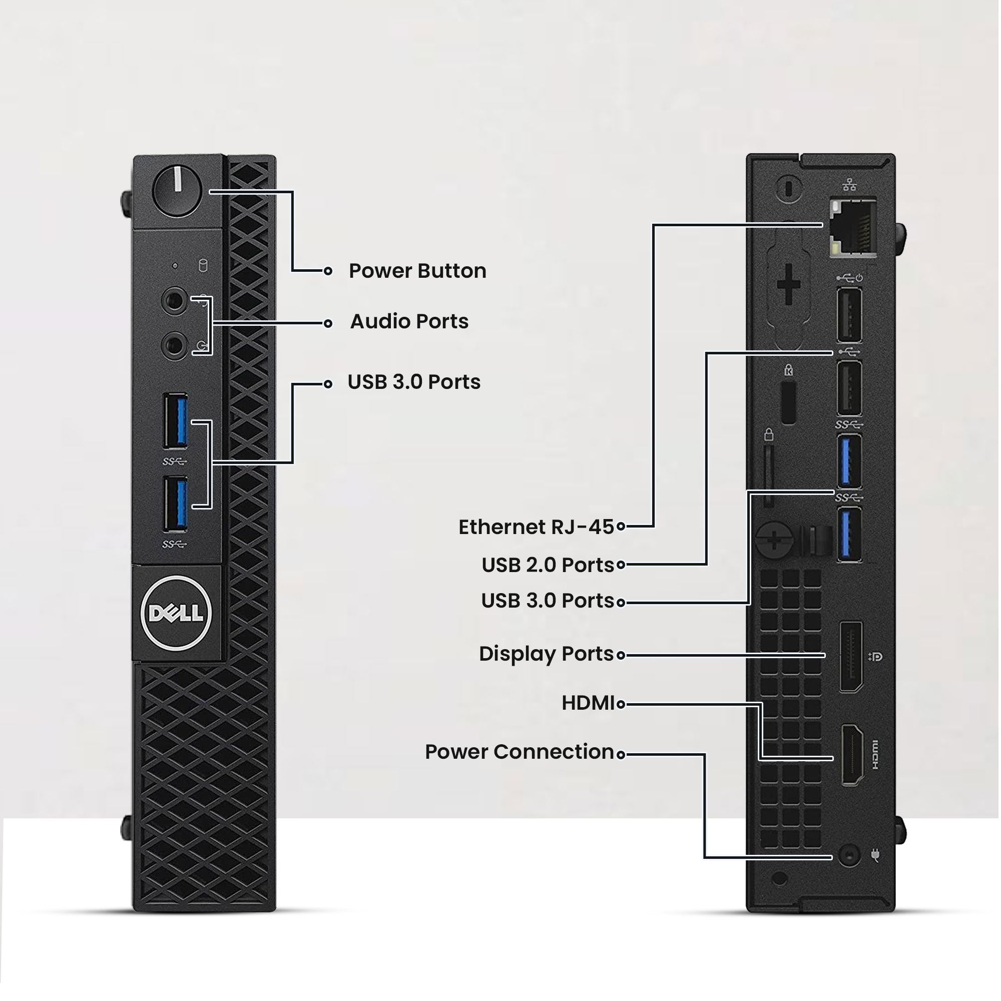 Dell OptiPlex 3050 Tiny | Desktop Computer Mini PC | Intel Core i5-6500T 6th Gen Quad-Core Processor | DDR4 RAM | Solid State Drive (SSD) | WiFi | Windows 11 Pro (Renewed)