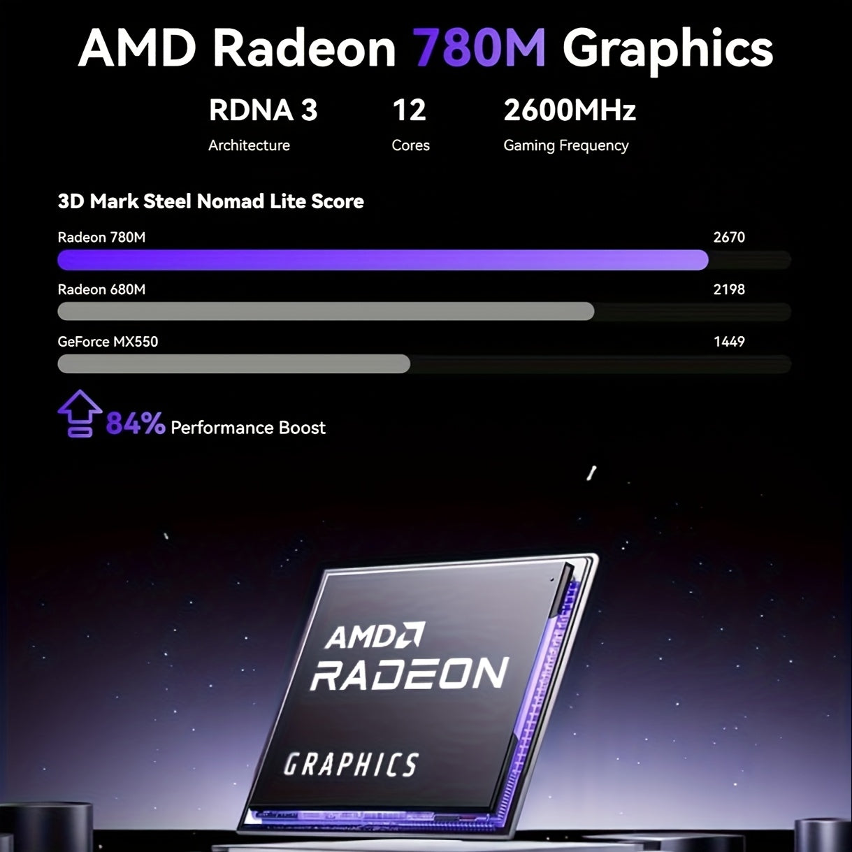 ACEMAGIC Mini Gaming PC Dual LAN AMD Ryzen 7 8745HS (up to 4.9 GHz), 32GB DDR5 5600 MHz 1TB M.2 NVMe PCIe 4.0x4 SSD, Mini Desktop Computer with USB 4, DP, 2 HDTV 2.1, Supports Quad 4K Display
