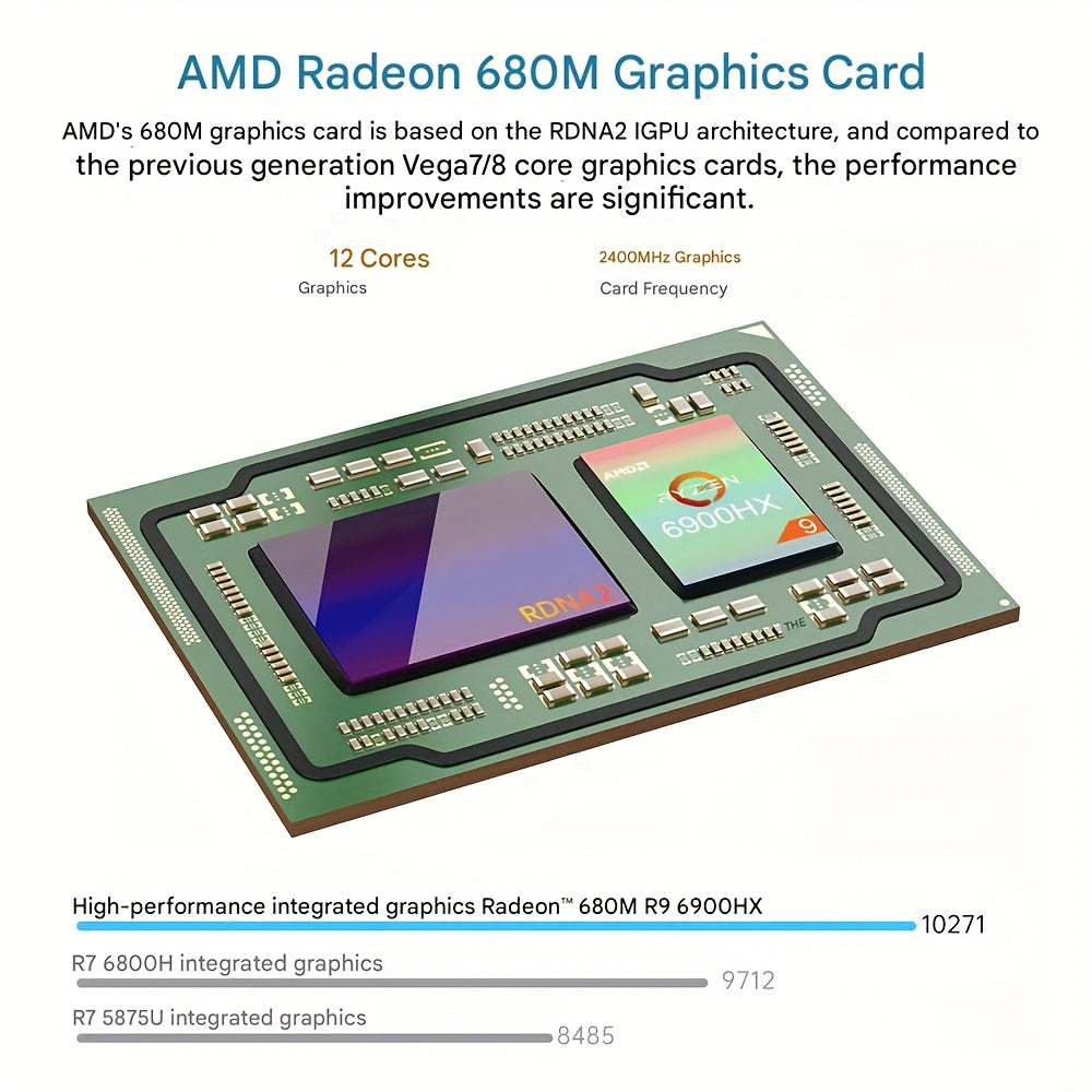 ACEMAGIC Gaming Laptop, Laptop with AMD Ryzen 9 6900HX (8C/16T, Up to 4.9GHz), 16GB DDR5 512GB NVMe SSD Laptop Computer, 16-inch FHD Display, WiFi 6, 53Wh Battery