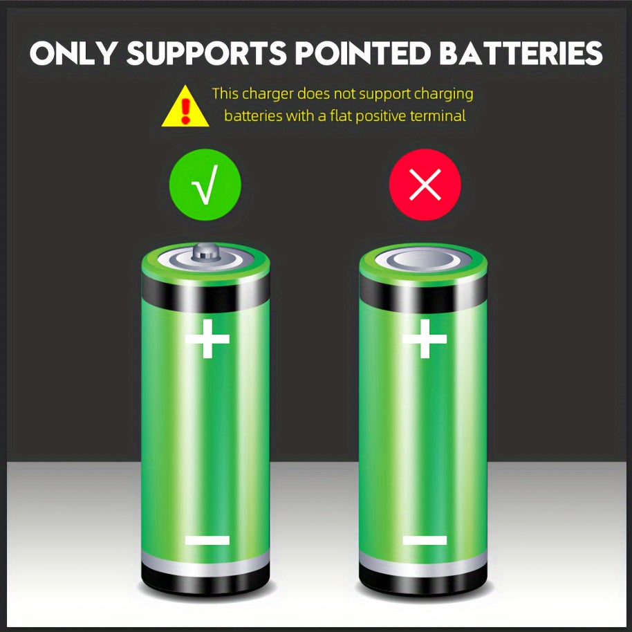 PowerKAN 8-slot AA AAA Battery Charger, 500mA*8-slot High-speed Charging And USB-C Input LED Battery Charger For 1.2V Ni-MH/Ni-CD Rechargeable Batteries (USB-C Cable Included)