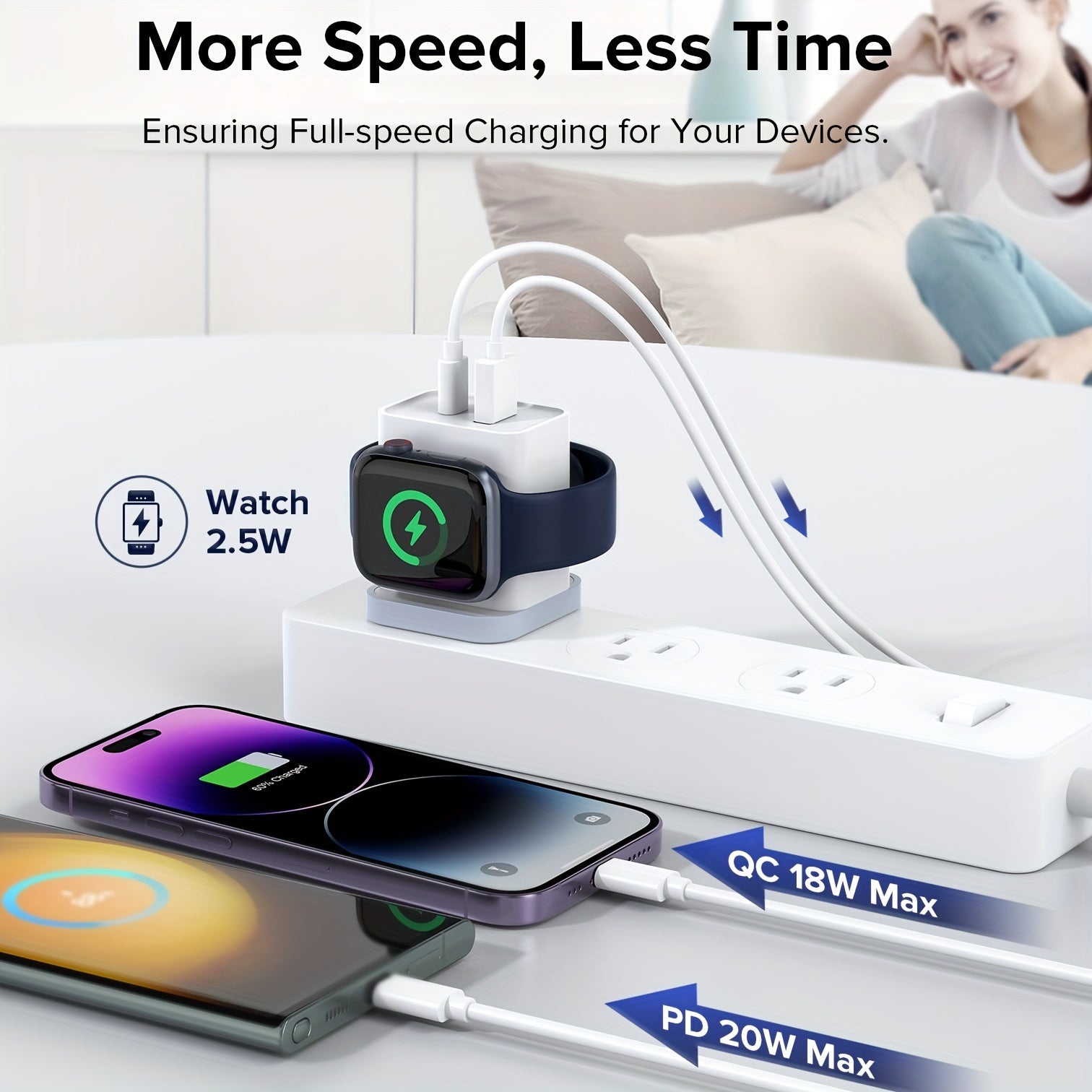 20W Multiport PD Fast Charging Block Cube - USB C Wall Power Adapter for Apple Watch, iPhone 11/12/13/14/15/Pro Max, XS/XR/X, iPad Pro, Samsung Galaxy and More (White)