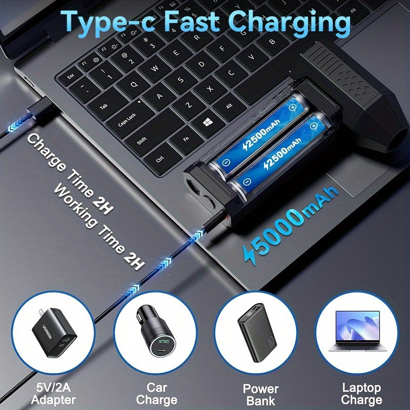 Compressed Air Duster- Mini Turbine Fan, 400000 Cordless Electric Air Duster, Violent Fan for Keyboard Computer Cleaning, No Cans Required, Jet Dry Blower for Home And Car,, July 4th Gifts