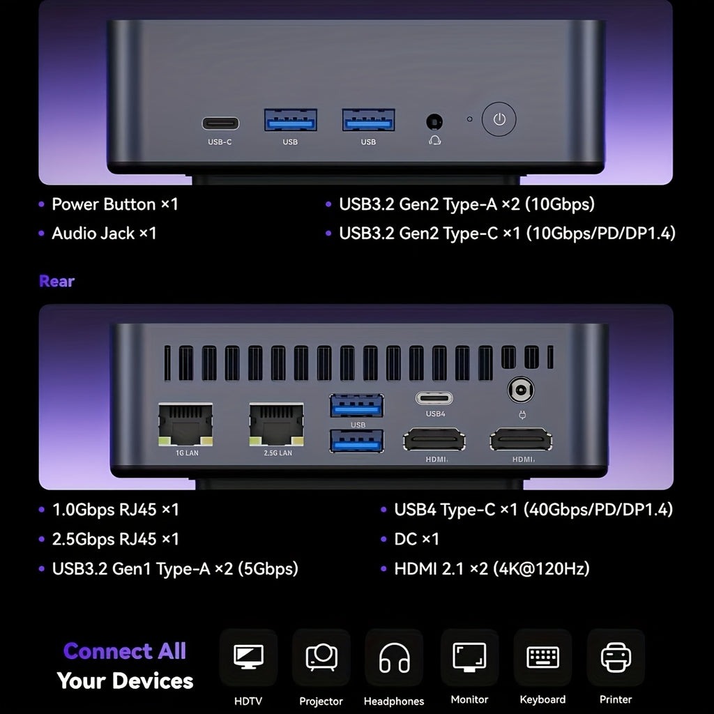 ACEMAGIC Mini Gaming PC Dual LAN AMD Ryzen 7 8745HS (up to 4.9 GHz), 32GB DDR5 5600 MHz 1TB M.2 NVMe PCIe 4.0x4 SSD, Mini Desktop Computer with USB 4, DP, 2 HDTV 2.1, Supports Quad 4K Display
