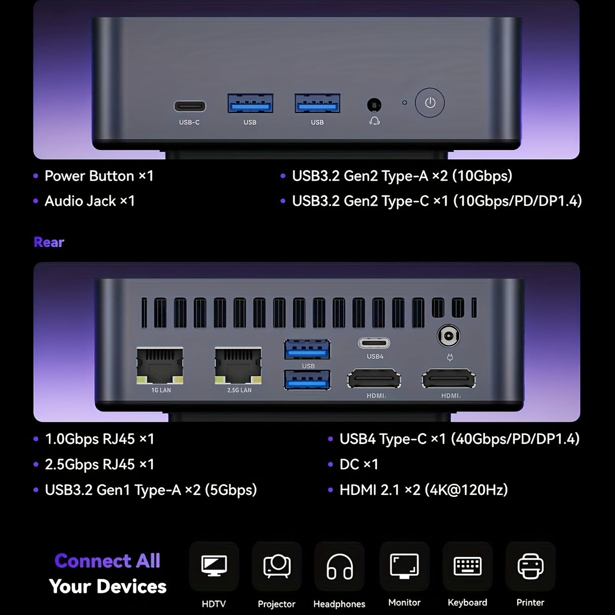 ACEMAGIC Mini Gaming PC Dual LAN AMD Ryzen 7 8745HS (up to 4.9 GHz), 32GB DDR5 5600 MHz 1TB M.2 NVMe PCIe 4.0x4 SSD, Mini Desktop Computer with USB 4, DP, 2 HDTV 2.1, Supports Quad 4K Display