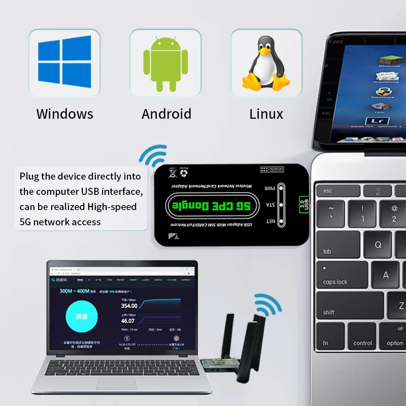 High Speed USB Dongle Raspberry Pi 4G LTE 5G CPE Wireless Network Data Card 5G Modem