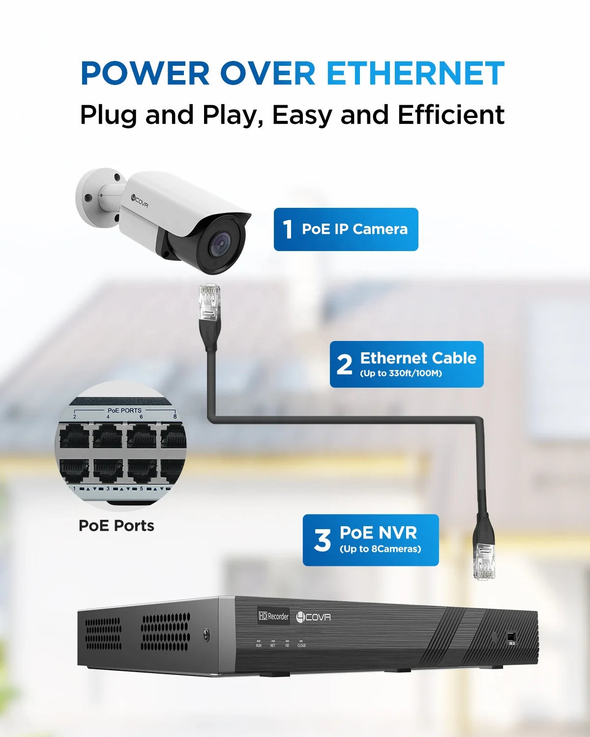 5 Megapixel UHD PoE Wired Surveillance AI Human Vehicle Detection IP Security Bullet Camera Outdoor Cctv Network IP Camera 5mp