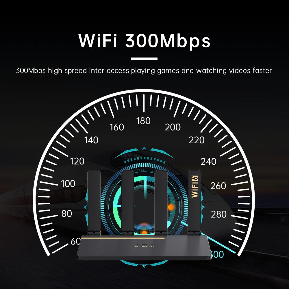 150mbps 300mbps Wifi6 4g Cellular Network Unlock 4g Wireless Wifi Modem Cpe Router With Sim Card Slot