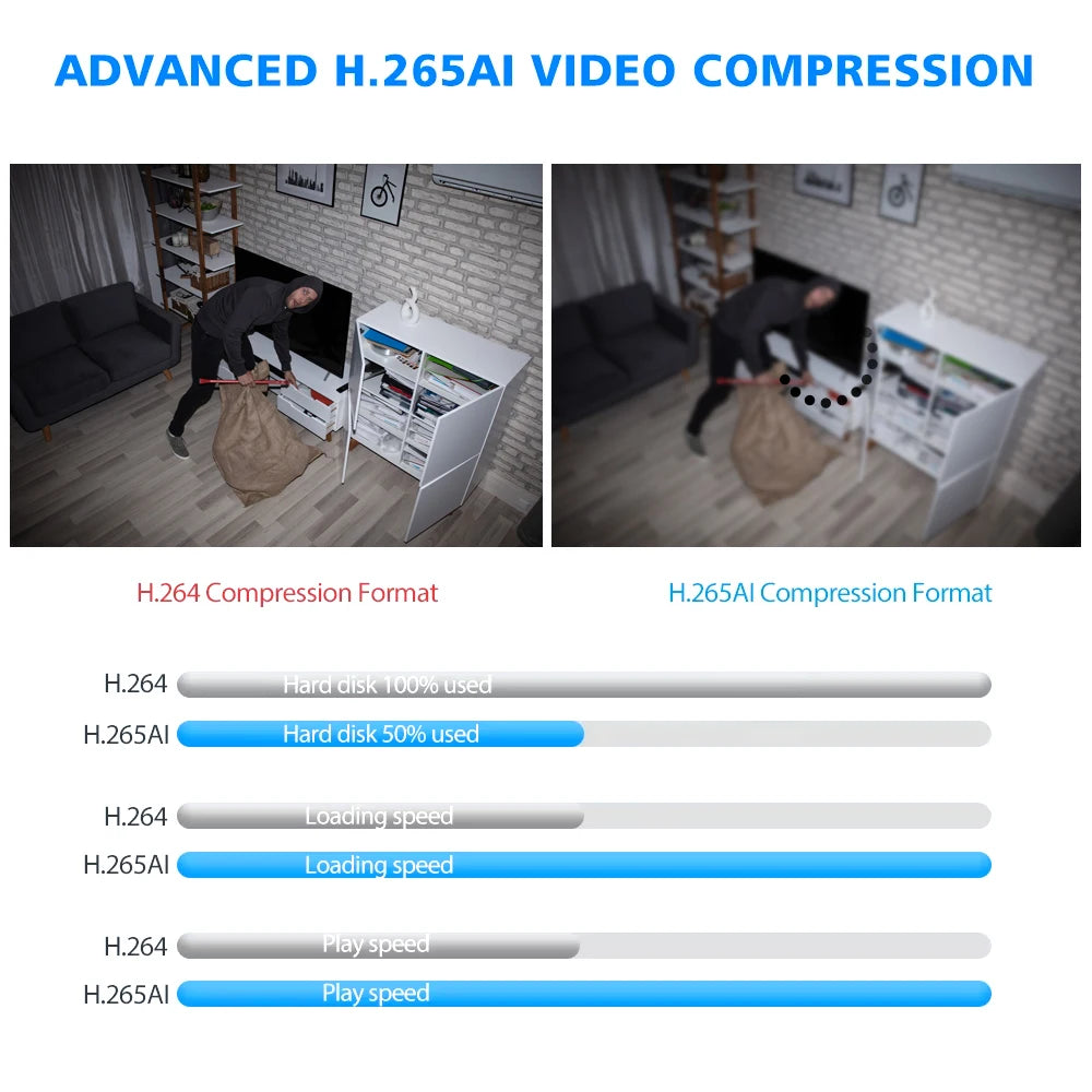 JideTech 8MP Indoor/Outdoor Security Camera 4K IP Network Bullet HD Securirty SD Card Storage Humanoid Detection