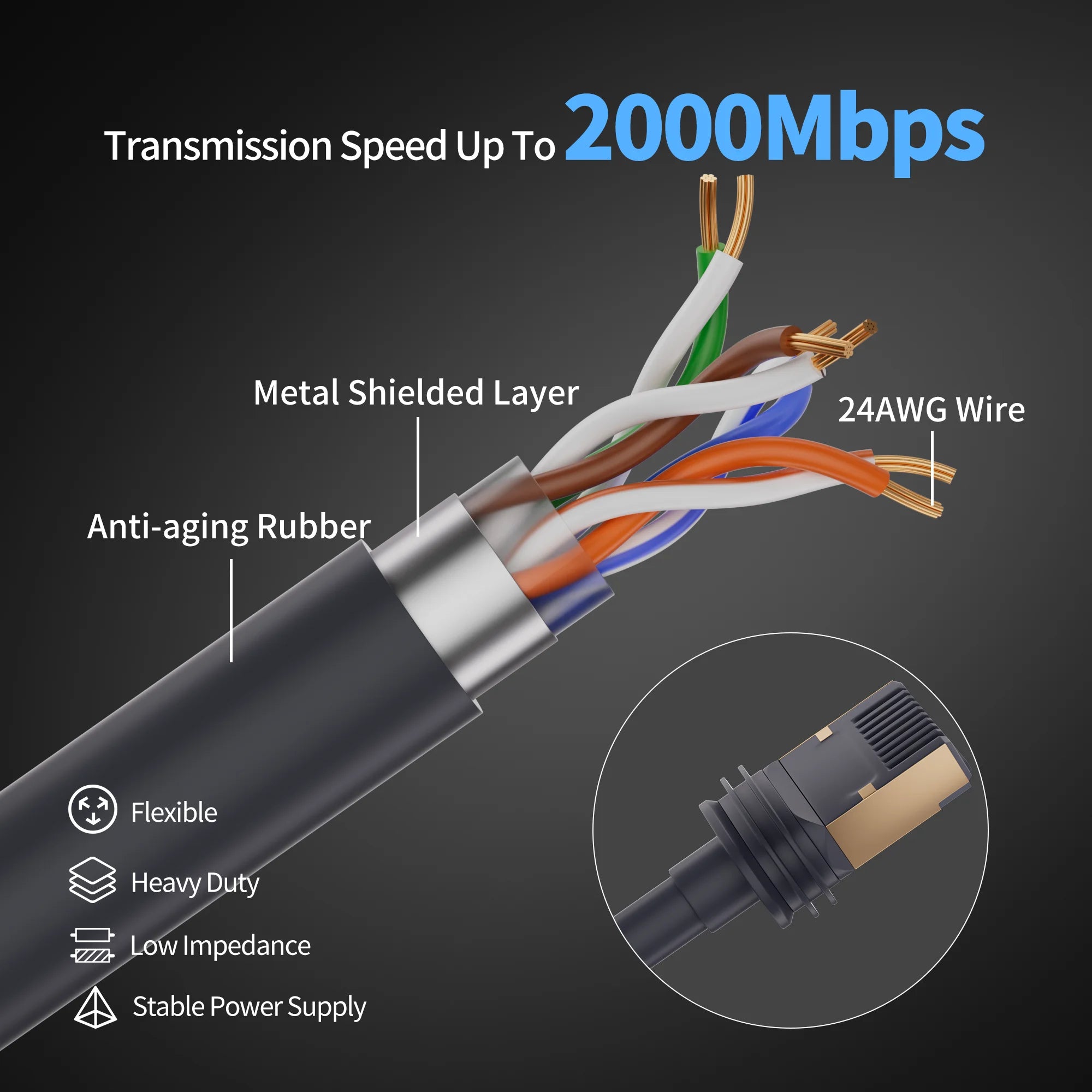 Durable Starlink Gen 3 Extension Ethernet Cable High Speed Shielded Replacement Network Cable 25 Meter Length for Router Dish
