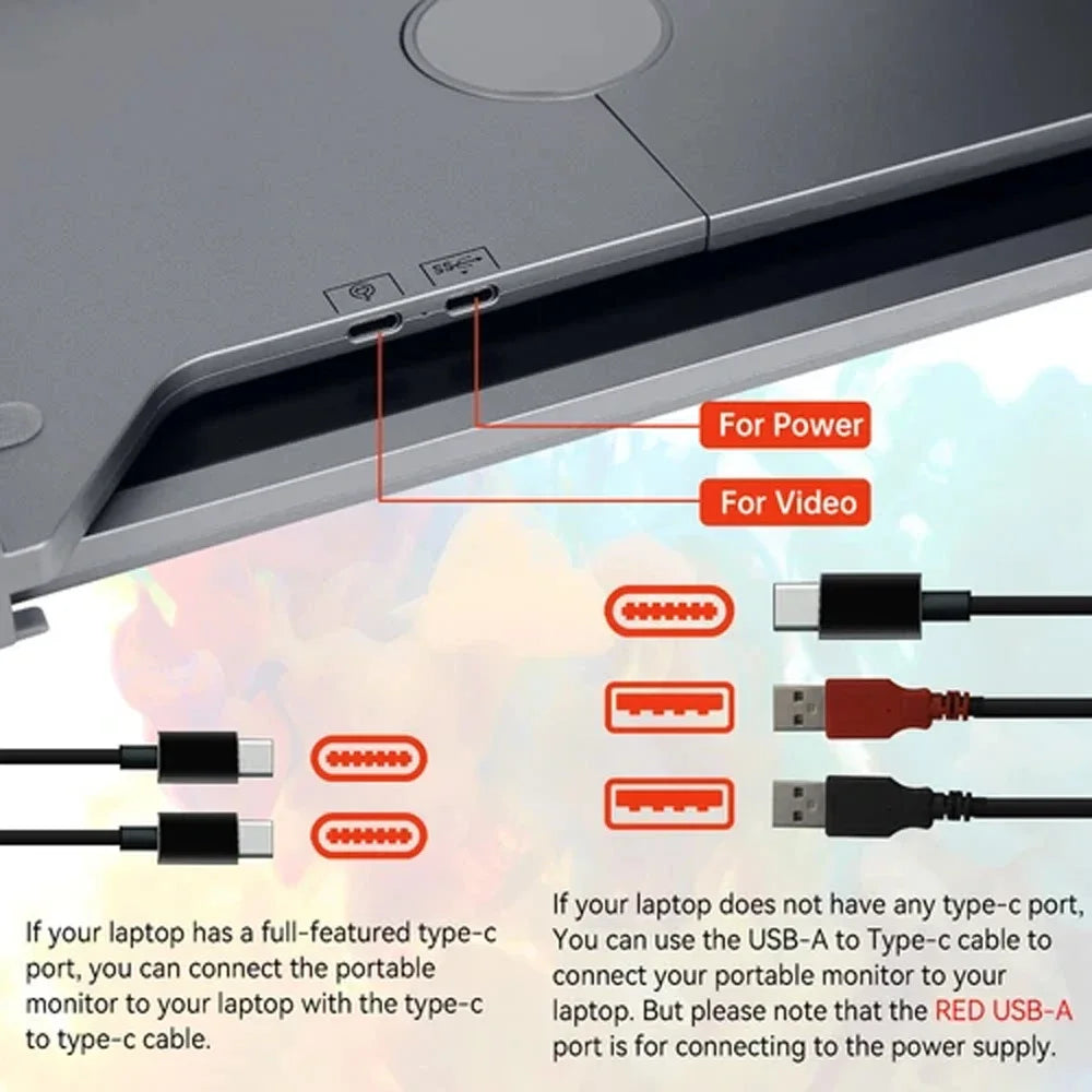 14.1‘’ Laptops Screen Extender FHD IPS Portable Monitors 72%NTSC 300 Nits For Windows Macbook Chrome Android 13-17.3 Laptop