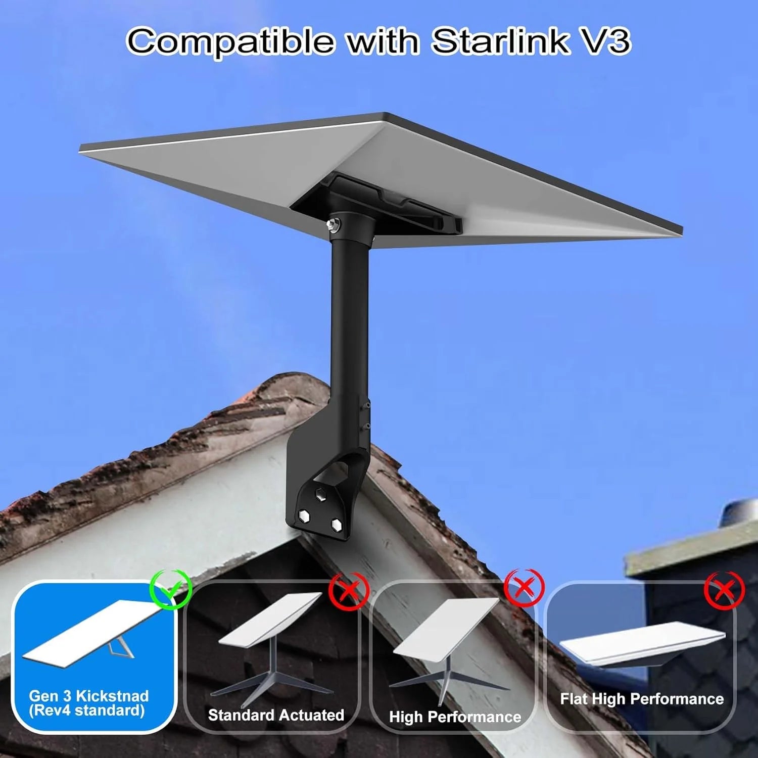 For Starlink Gen 3 360 Adjustable Rotatable Best Signal Roof Mount for Starlink V3 Short Wall Pole Bracket Mounting Kit