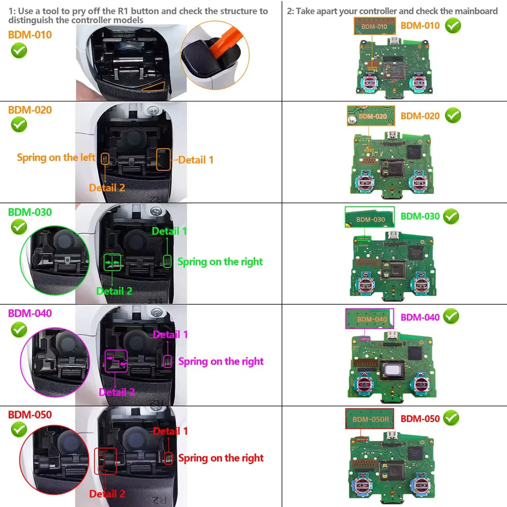 For PS5 Controller Limited Customized Housing shell kit BDM-010/020/030/040/050 Front Back Touchpad Cover Shell 3D Cap Buttons