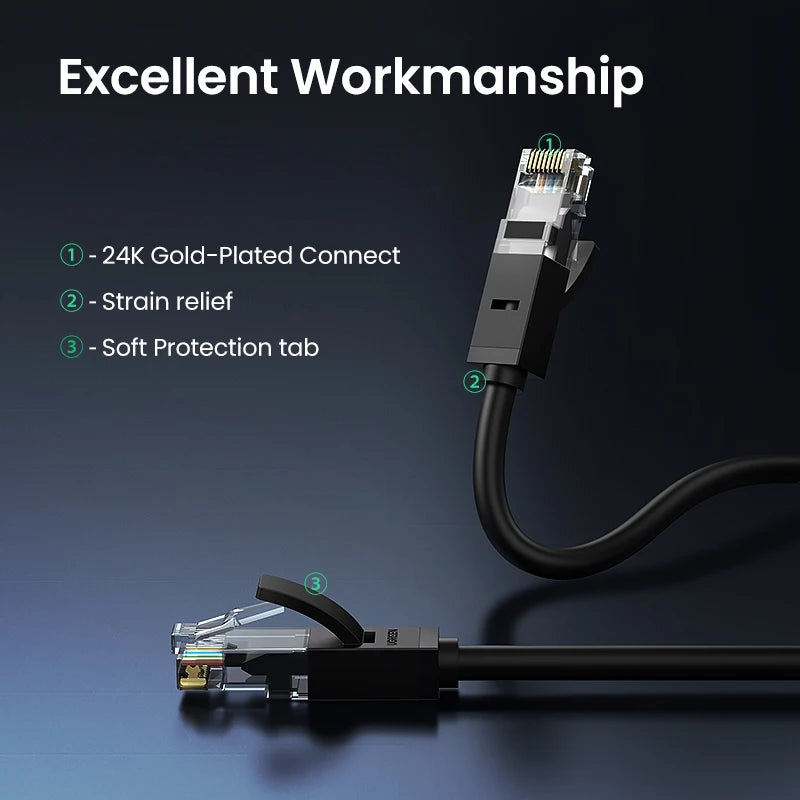 UGREEN CAT 6 Ethernet Cable 1000Mbps High Speed RJ45 Internet Lan Computer Patch Cable for Router Modem Switch PC PS5 Xbox Cord