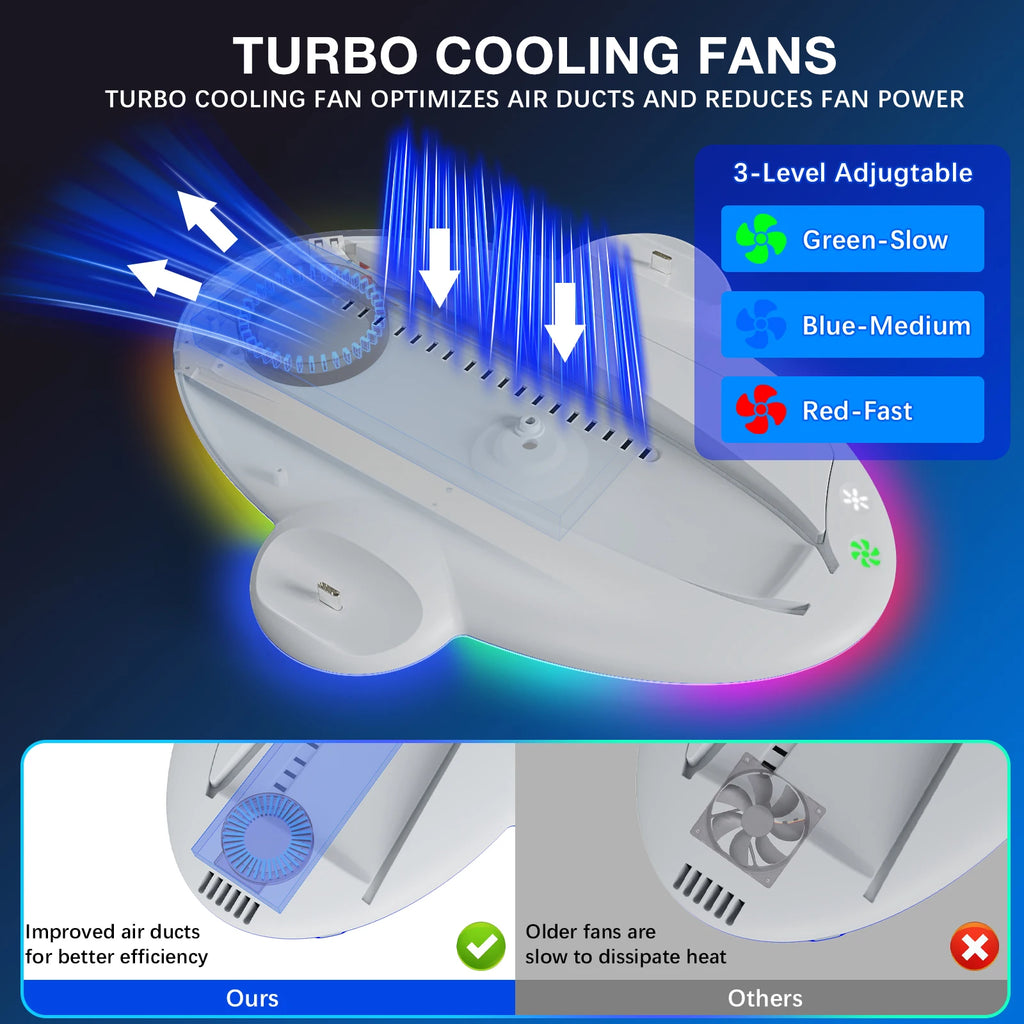 Multi-functional PS5 slim elite, digital version console cooling charging dock, supports charging 2 P5 controllers, three-speed