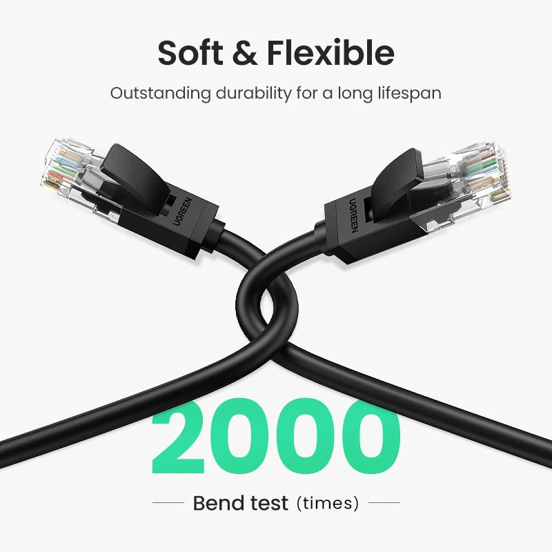 UGREEN CAT 6 Ethernet Cable 1000Mbps High Speed RJ45 Internet Lan Computer Patch Cable for Router Modem Switch PC PS5 Xbox Cord