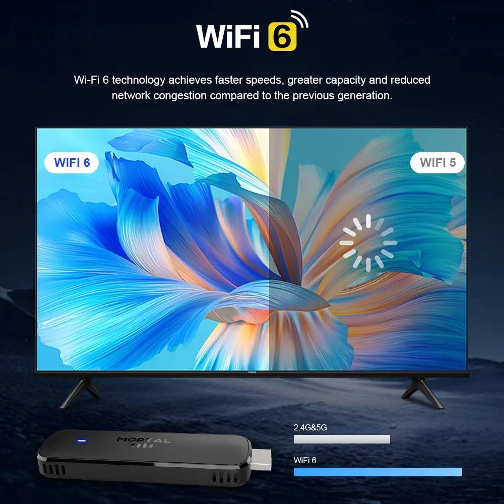 Mortal Q8 Allwinner H313 Quad-core CortexA53 Android14 Support 8K Decoding Bluetooth Voice Remote Control Smart Android TV Stick
