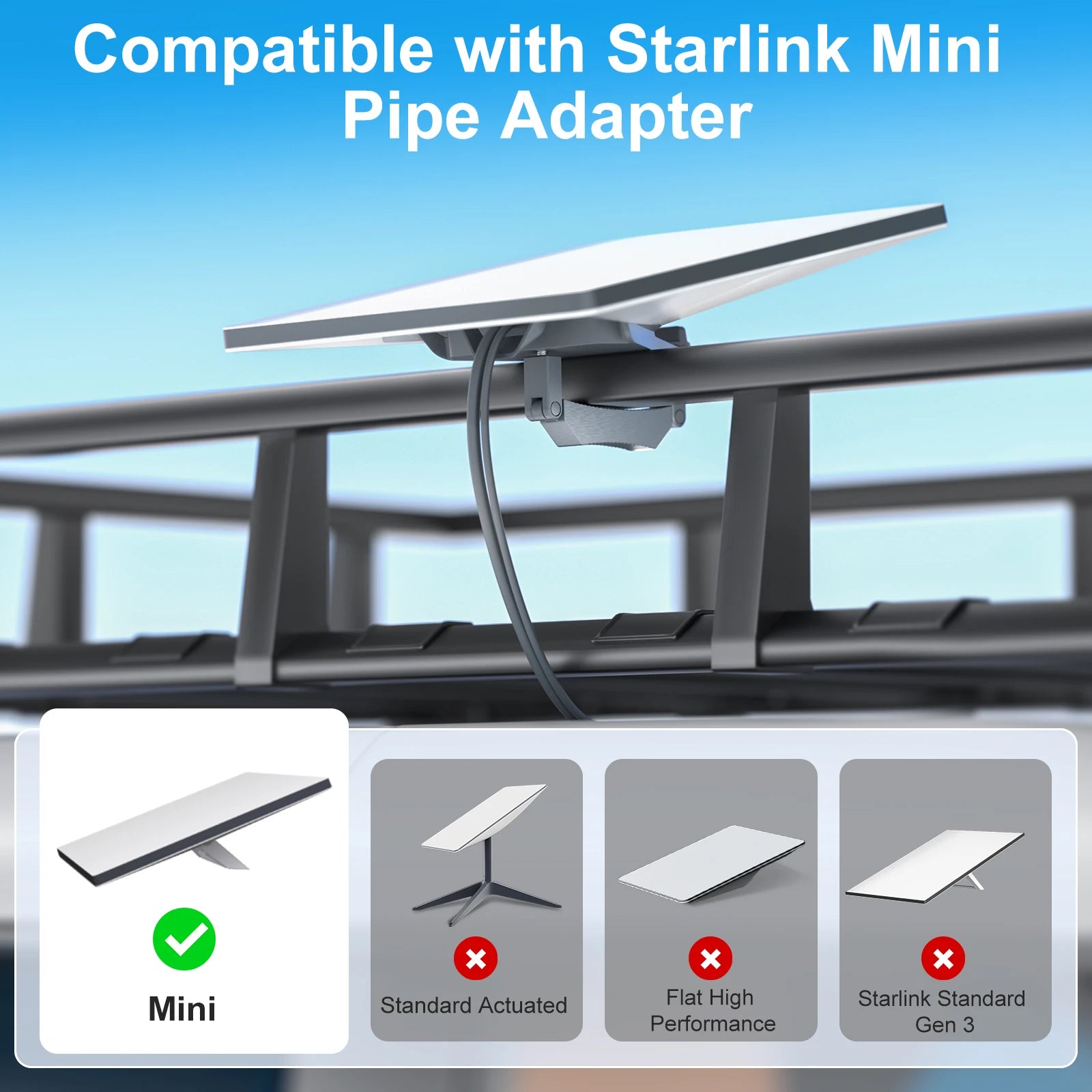 For Starlink Mini Car Roof Mount for Starlink Mini Mounting Kit,  for Starlink Internet Kit Satellite Mount for car roof yachts