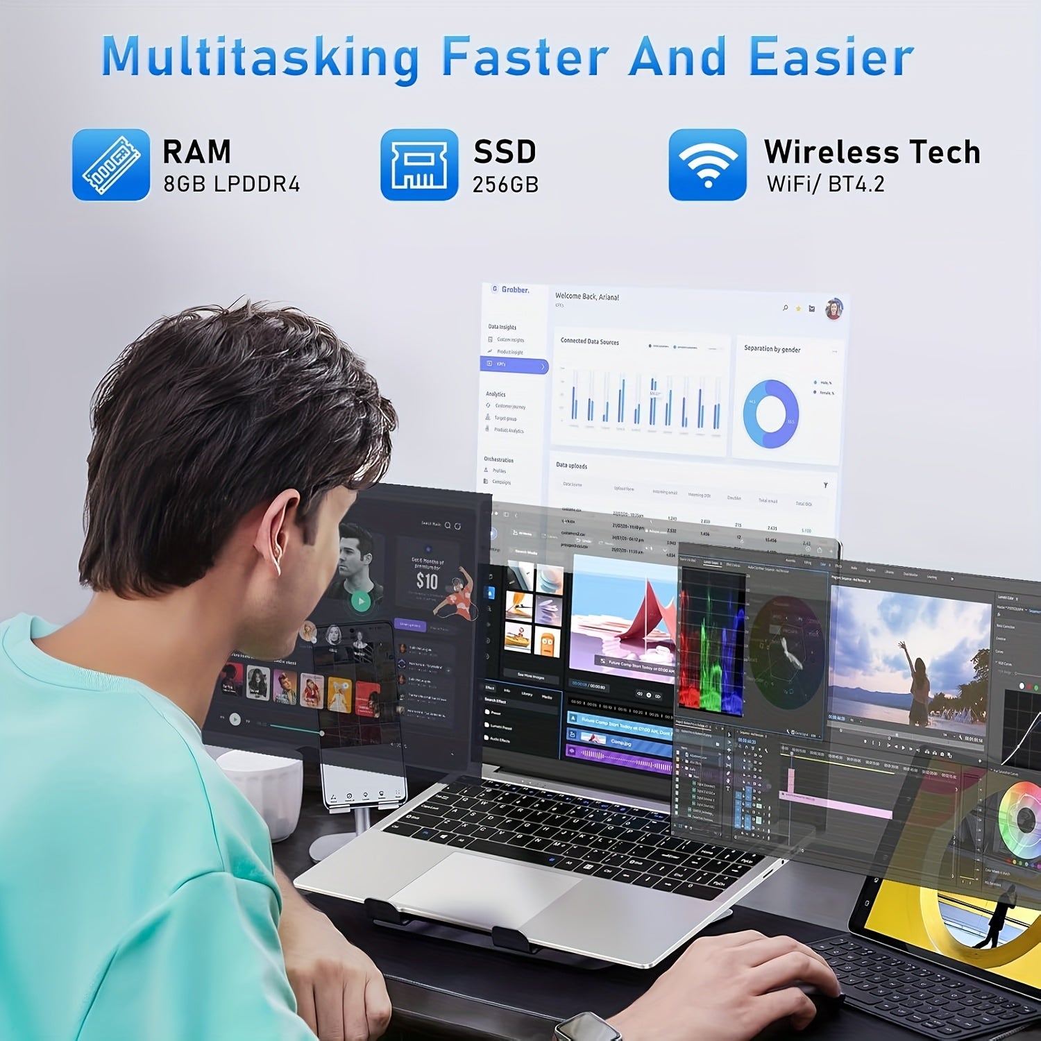 15.6'' Laptop Computer, N4020 Processor Laptops With 8GB RAM, 512GB SSD, 15.6 Inch FHD 1920 * 1080 Display, WIFI5, BT4.2