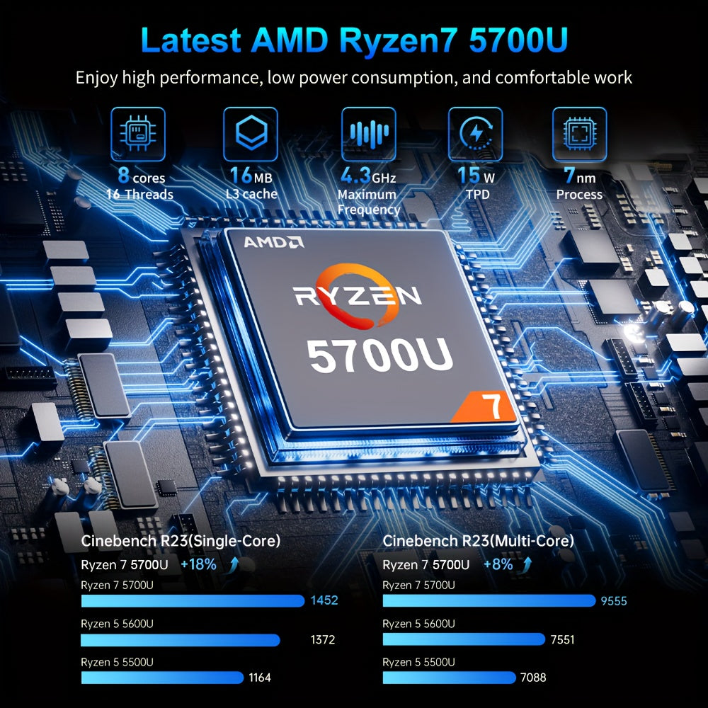 ACEMAGIC AMD Ryzen 7 5700U Laptop 15.6-inch IPS Laptop Computer 16GB DDR4 (2 * 8GB, Dual Channel) 512GB NVMe SSD Laptop Backlit Keyboard
