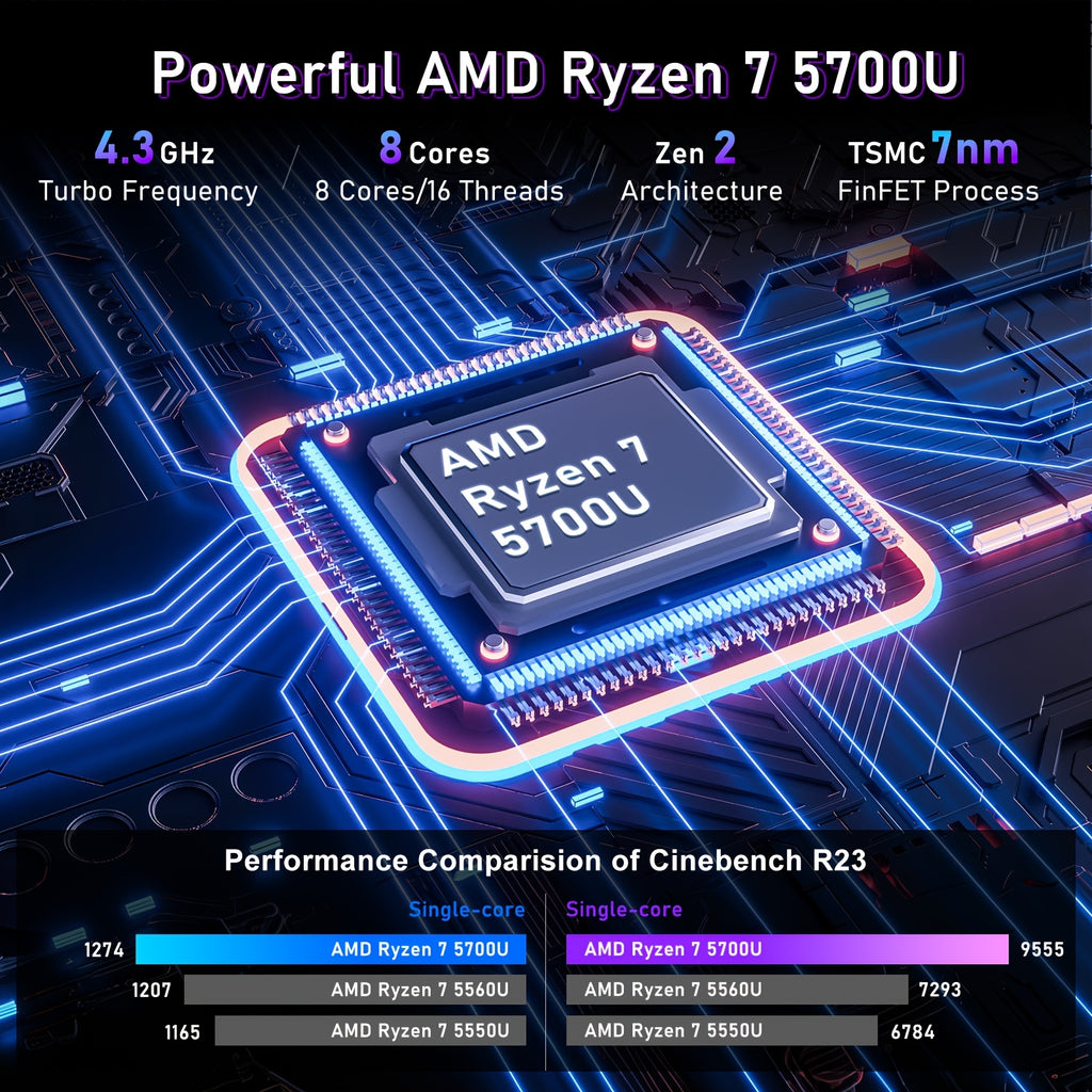 NIAKUN 15.6 Inch Laptop Computer, Gaming Laptop, AMD Ryzen 7 5700U 8C/16T Processor (up To 4.3Ghz), 16GB RAM 1TB SSD, AMD Radeon Graphics, 15.6" FHD 1920 * 1080 Display, WiFi 5, BT5.0, Backlit Keyboard