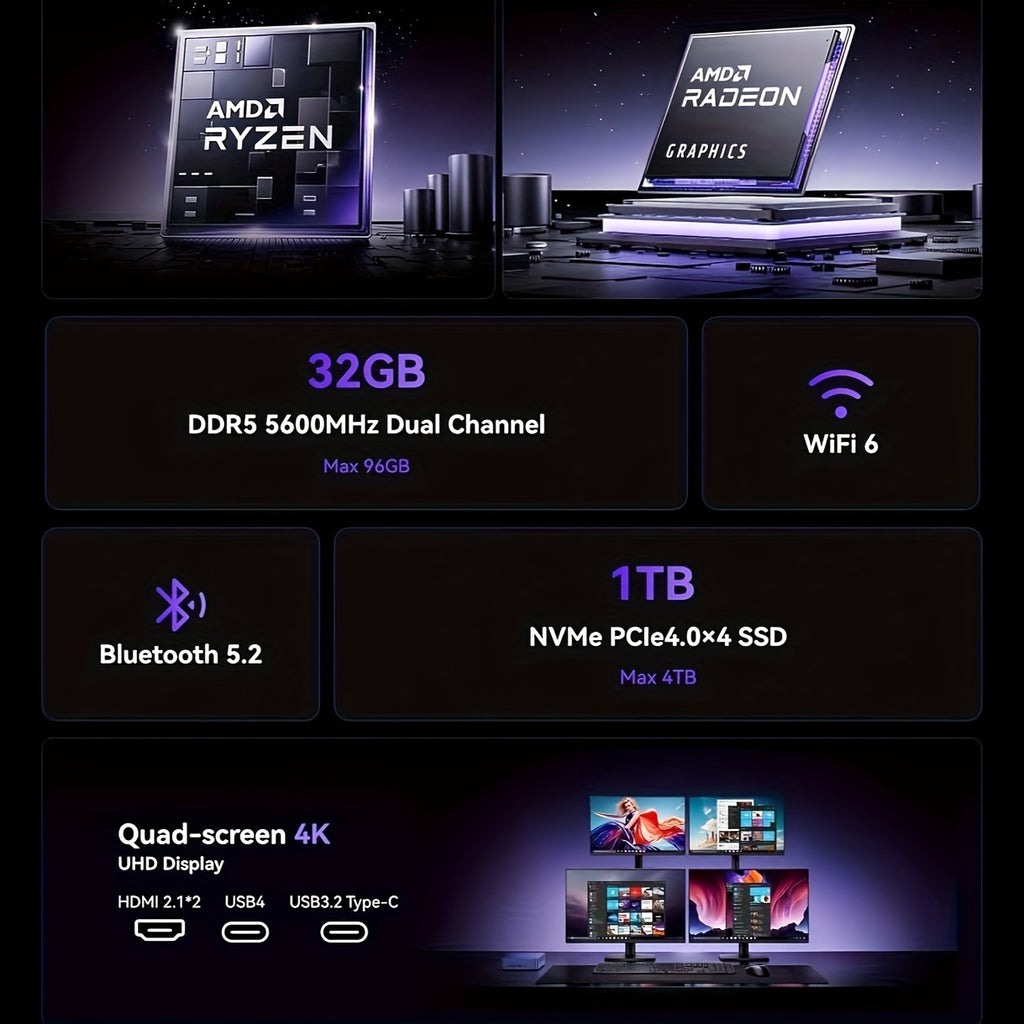 ACEMAGIC Mini Gaming PC Dual LAN AMD Ryzen 7 8745HS (up to 4.9 GHz), 32GB DDR5 5600 MHz 1TB M.2 NVMe PCIe 4.0x4 SSD, Mini Desktop Computer with USB 4, DP, 2 HDTV 2.1, Supports Quad 4K Display