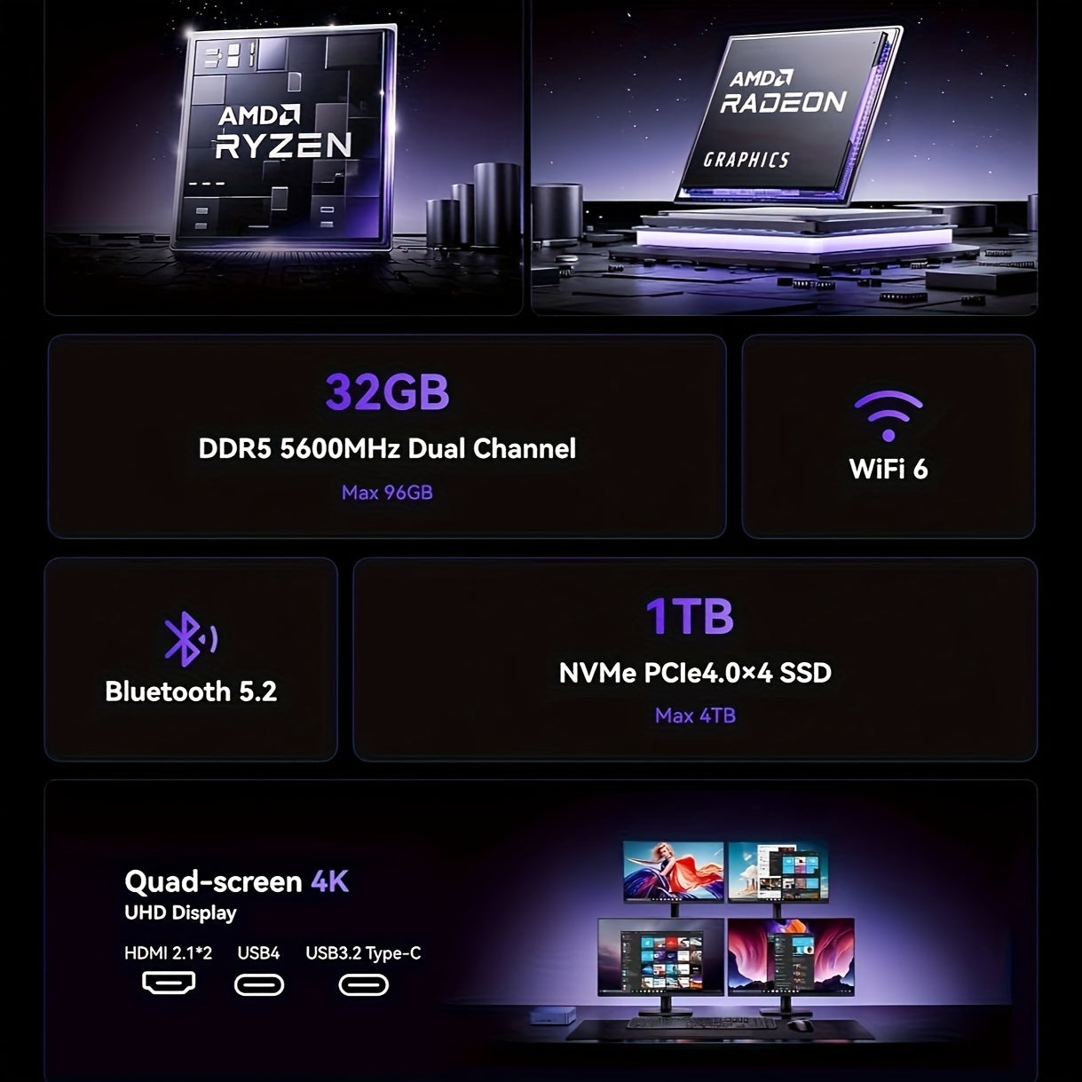 ACEMAGIC Mini Gaming PC Dual LAN AMD Ryzen 7 8745HS (up to 4.9 GHz), 32GB DDR5 5600 MHz 1TB M.2 NVMe PCIe 4.0x4 SSD, Mini Desktop Computer with USB 4, DP, 2 HDTV 2.1, Supports Quad 4K Display