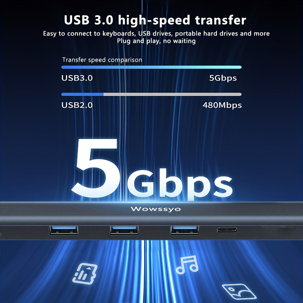Wowssyo USB C Docking Station, 10in 1 Triple Display USB C Hub with 4KHDTV+PD 100W+RJ45 Ethernet+SD/TF +Audio+ USB 3.0, for MacBook & Windows