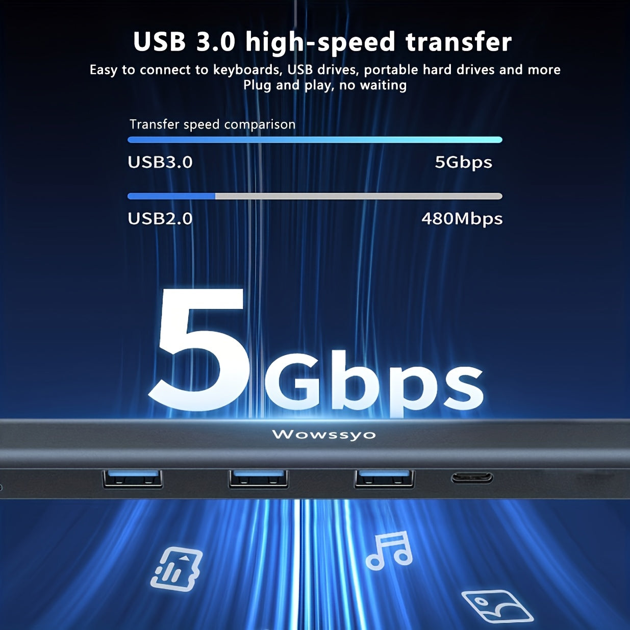 Wowssyo USB C Docking Station, 10in 1 Triple Display USB C Hub with 4KHDTV+PD 100W+RJ45 Ethernet+SD/TF +Audio+ USB 3.0, for MacBook & Windows