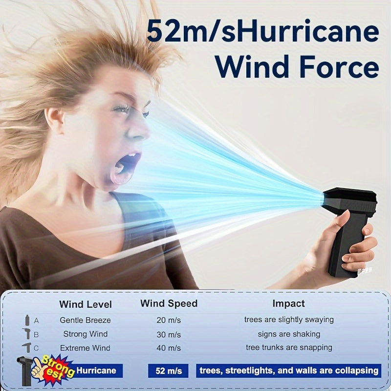Compressed Air Duster- Mini Turbine Fan, 400000 Cordless Electric Air Duster, Violent Fan for Keyboard Computer Cleaning, No Cans Required, Jet Dry Blower for Home And Car,, July 4th Gifts